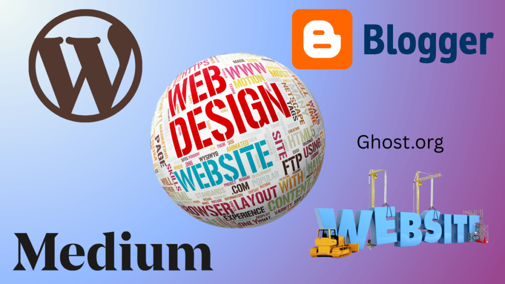 Alternatives for Bloggers – Where to blog after Mistyinfo.com?